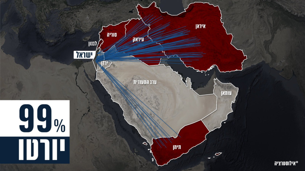 How Did Israel Thwart Iran's Attack? IDF Releases Video, Reveals Extent of Damage to the Jewish Nation | Watch the Video