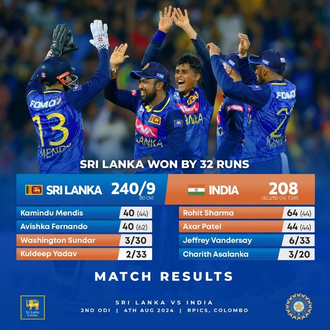 IND vs SL 2nd ODI: Sri Lanka Crushes India: Ends 3-Year Drought, Wins 2nd ODI