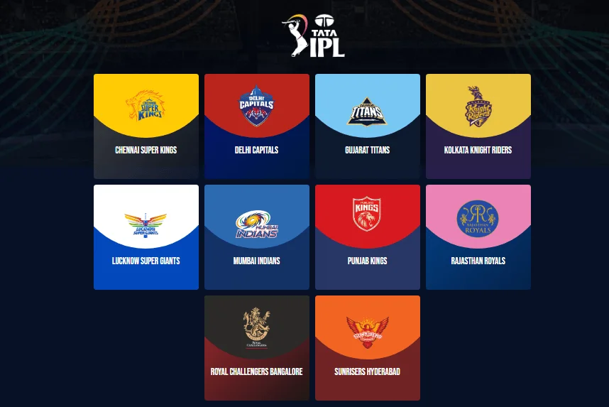 IPL 2025 Mega Auction: Which Team Leads the Budget Race? CSK's Purse Revealed!