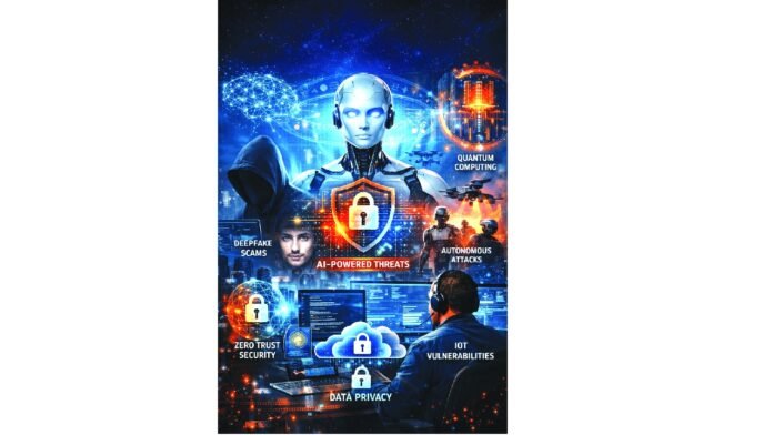 Cybersecurity trends