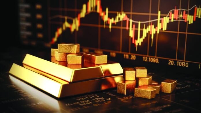 Gold futures