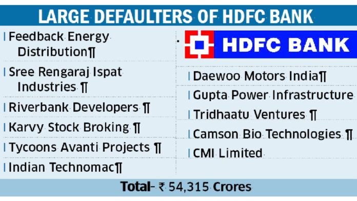 HDFC Bank’s