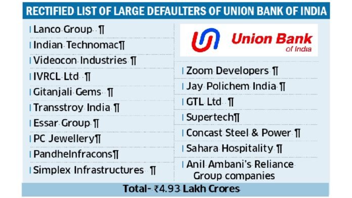 Union Bank’s magic