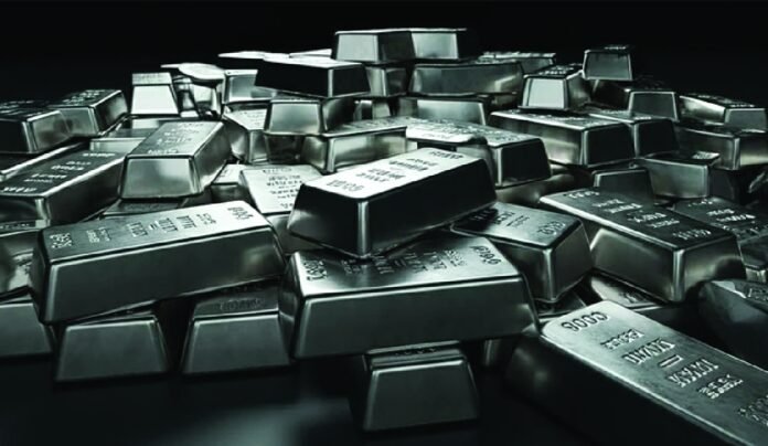 Silver futures