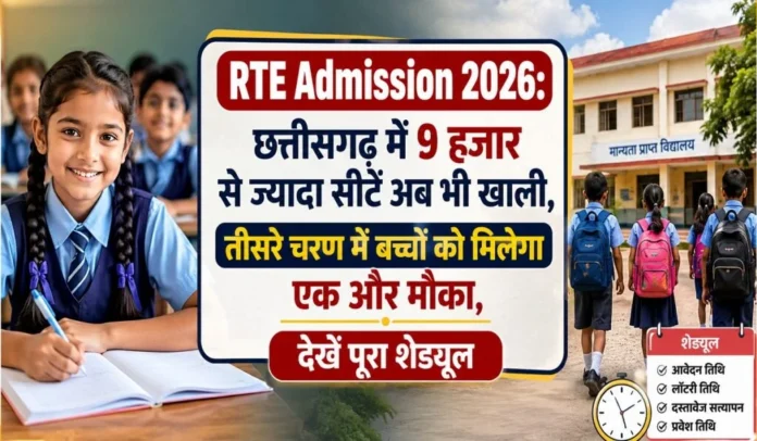 RTE