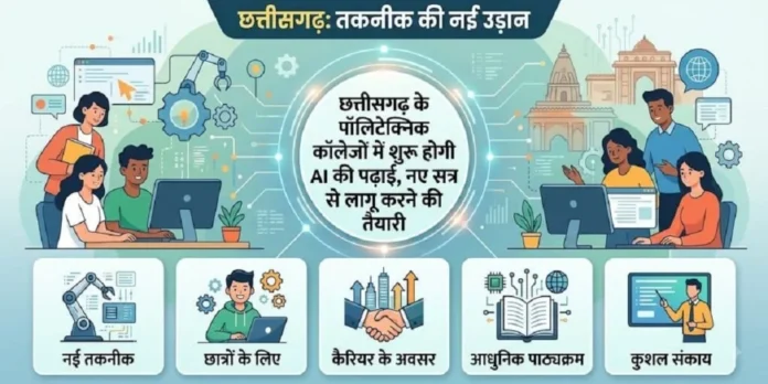 AI
